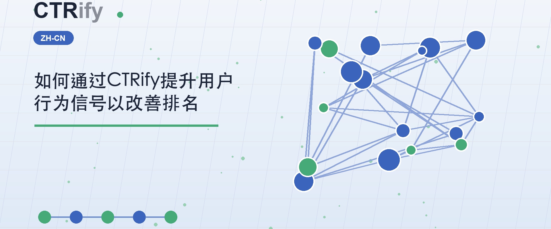 如何通过CTRify提升用户行为信号以改善排名