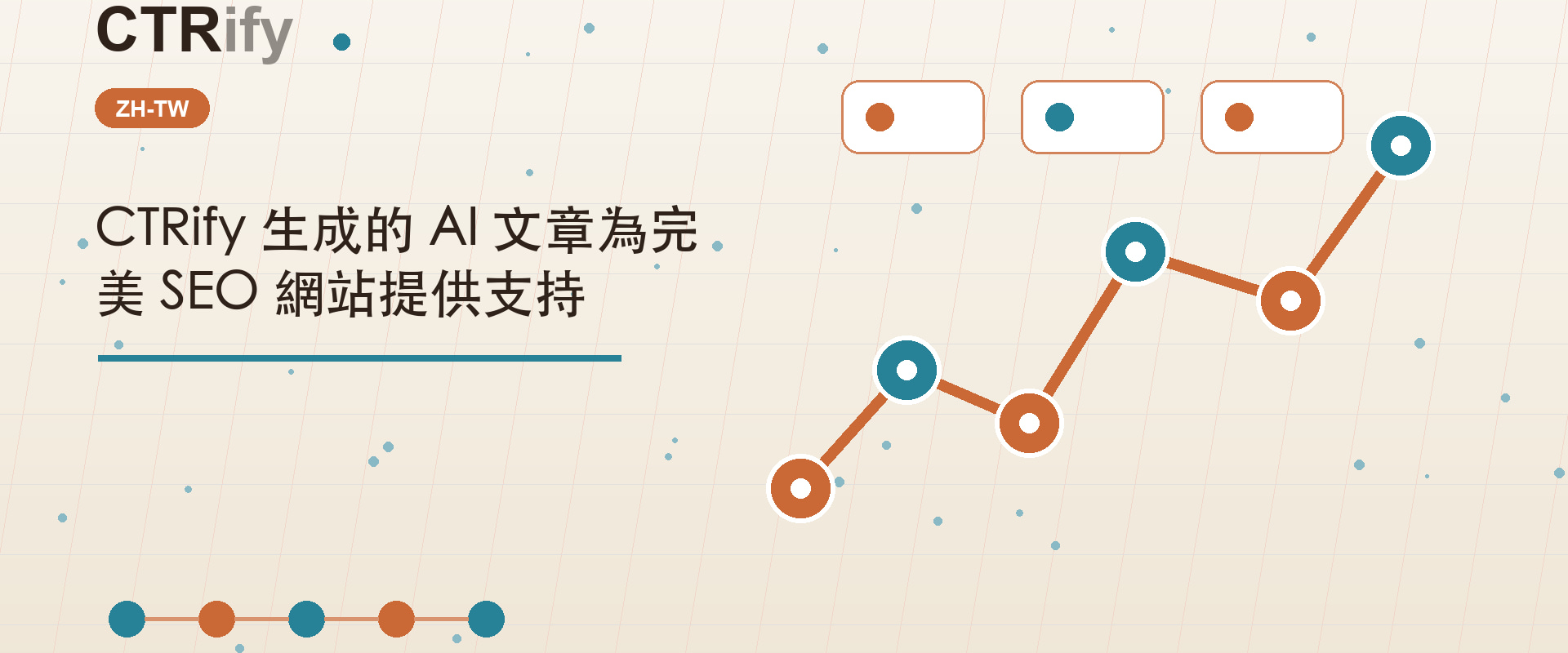 CTRify 生成的 AI 文章為完美 SEO 網站提供支持