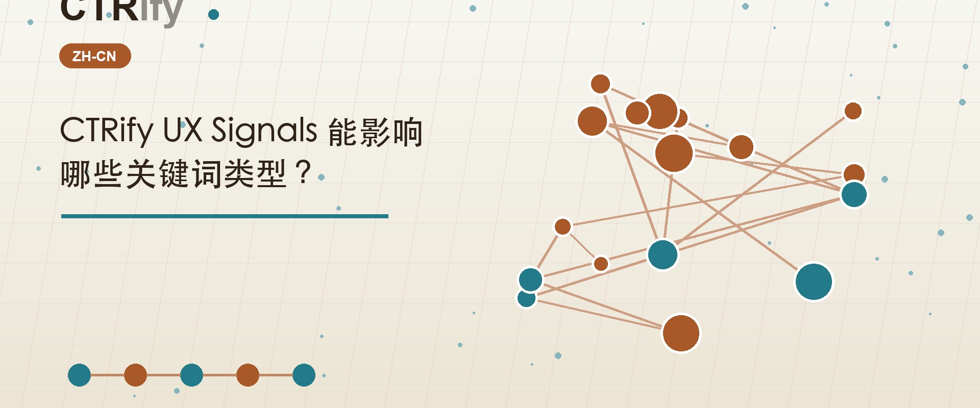 CTRify UX Signals 能影响哪些关键词类型？