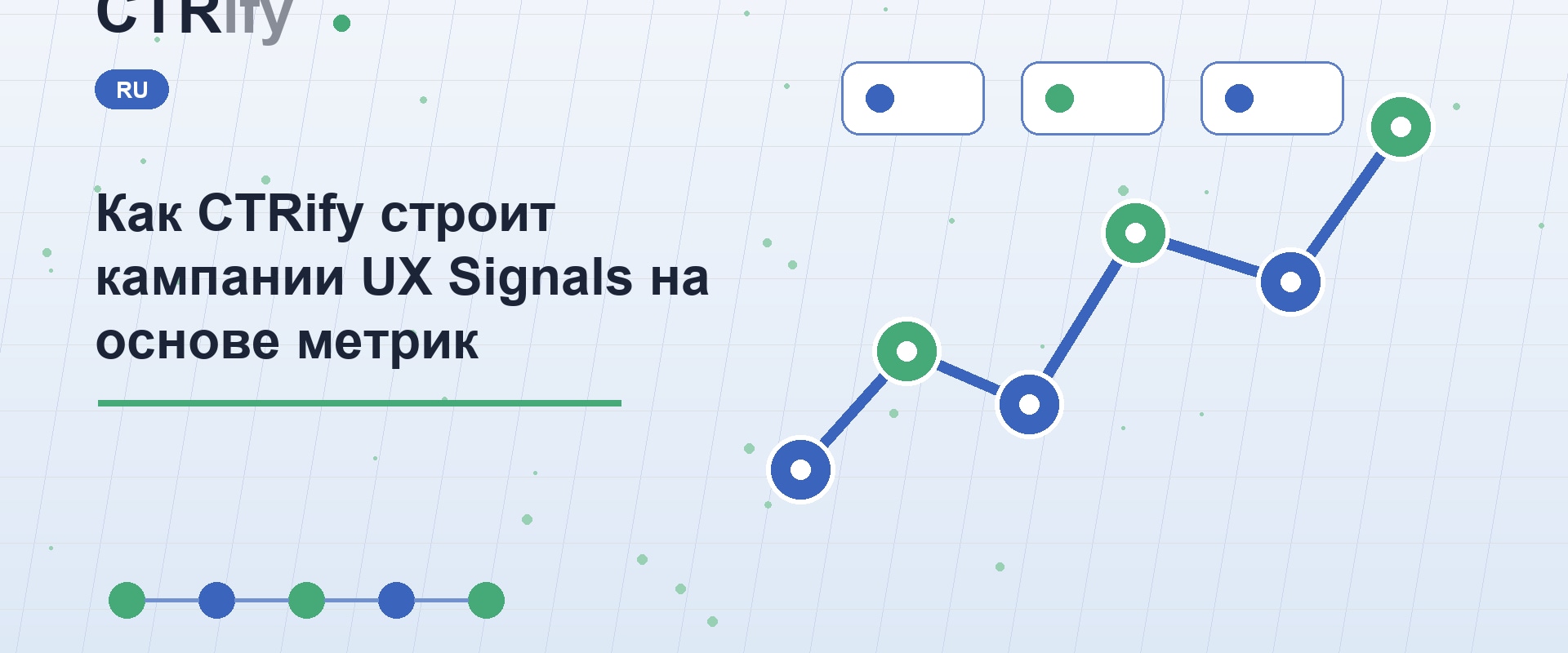 Как CTRify строит кампании UX Signals на основе метрик