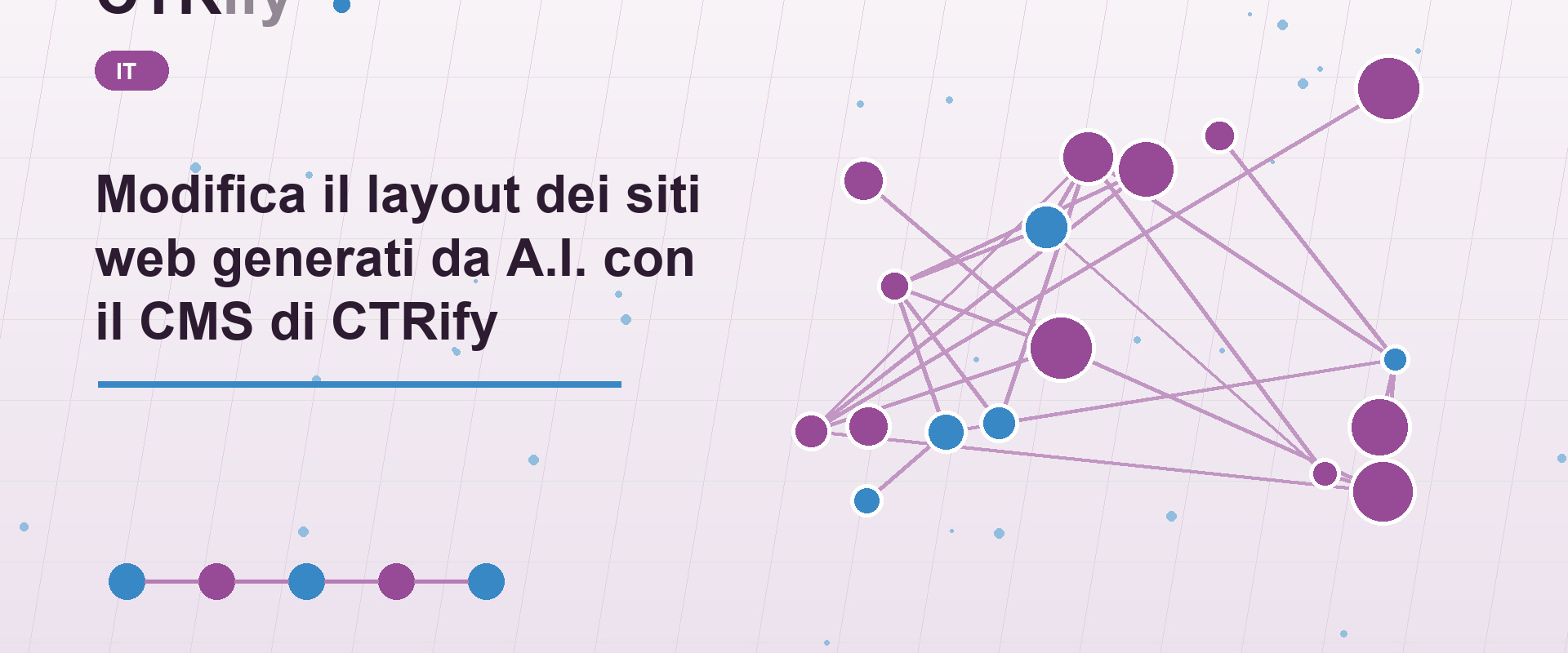 Modifica il layout dei siti web generati da A.I. con il CMS di CTRify