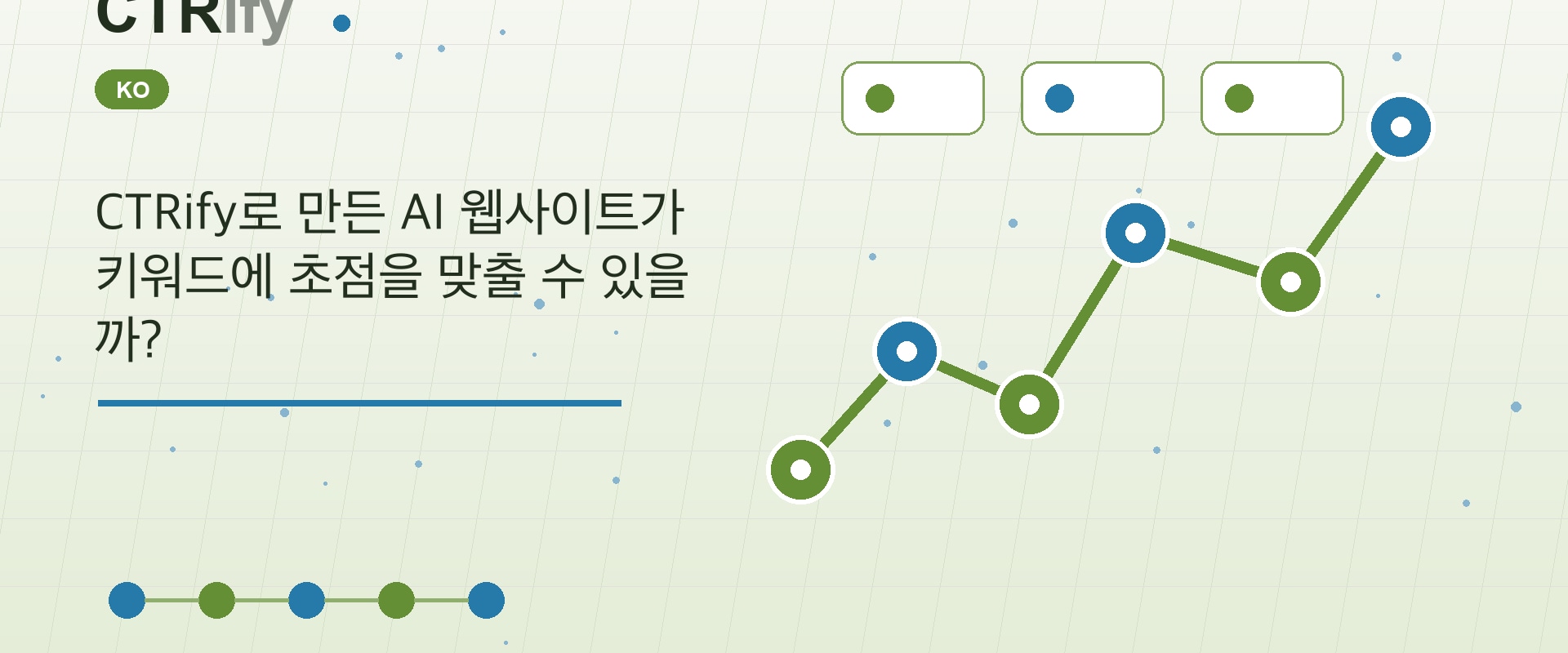 CTRify로 만든 AI 웹사이트가 키워드에 초점을 맞출 수 있을까?