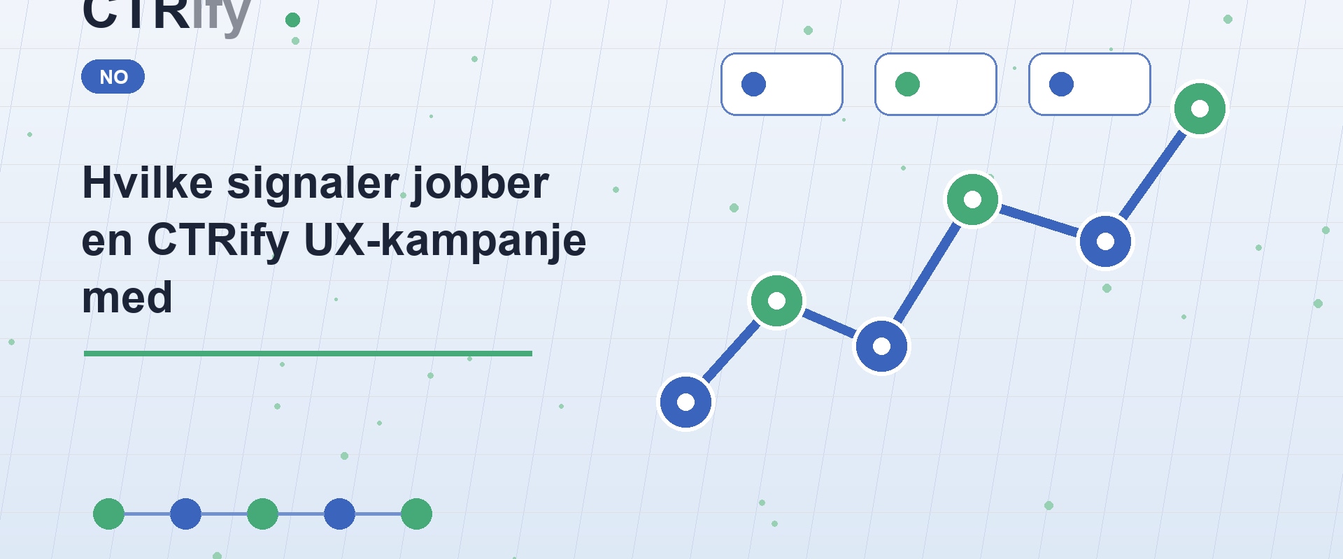 Hvilke signaler jobber en CTRify UX-kampanje med