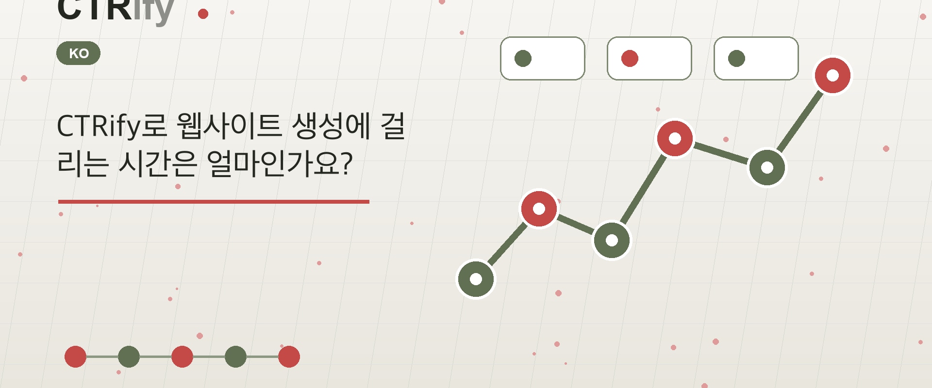 CTRify로 웹사이트 생성에 걸리는 시간은 얼마인가요?