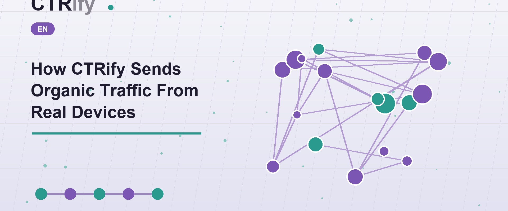 How CTRify Sends Organic Traffic From Real Devices