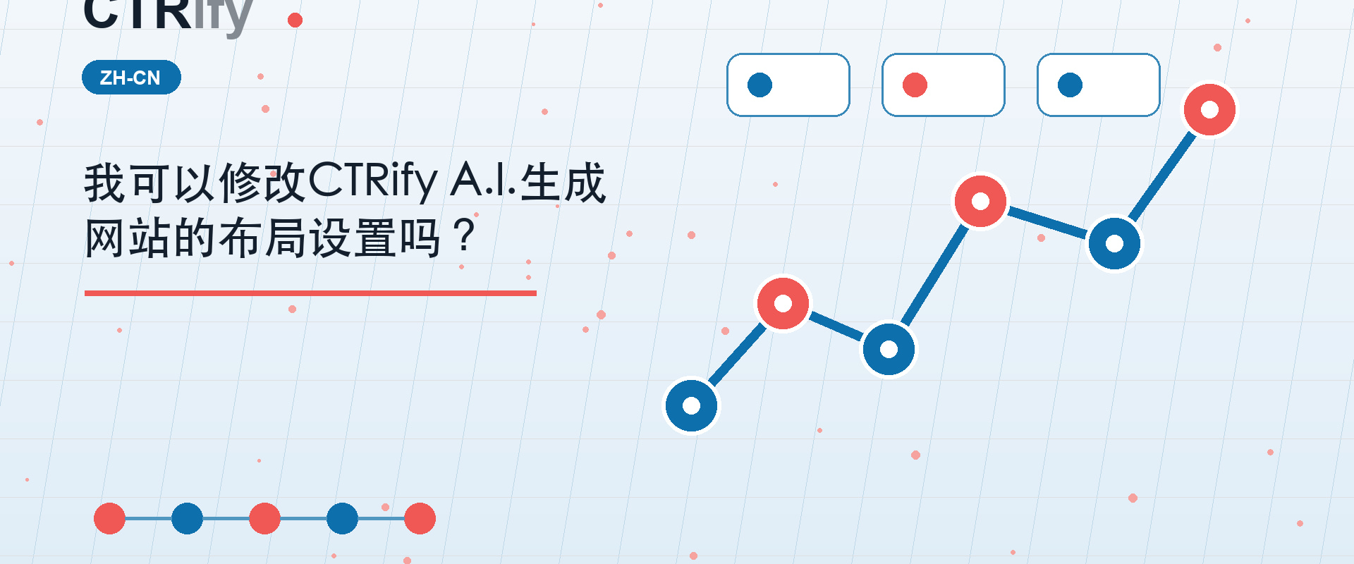 我可以修改CTRify A.I.生成网站的布局设置吗？