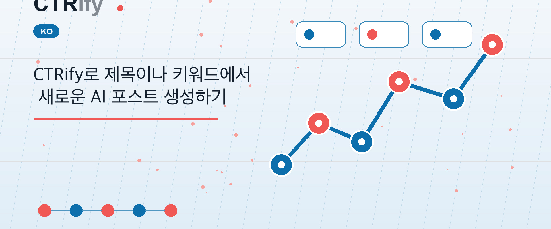 CTRify로 제목이나 키워드에서 새로운 AI 포스트 생성하기