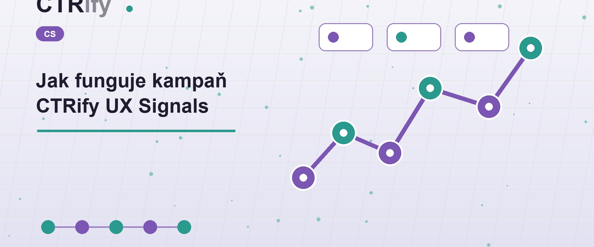 Jak funguje kampaň CTRify UX Signals