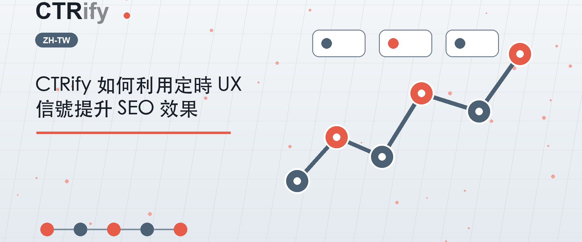 CTRify 如何利用定時 UX 信號提升 SEO 效果