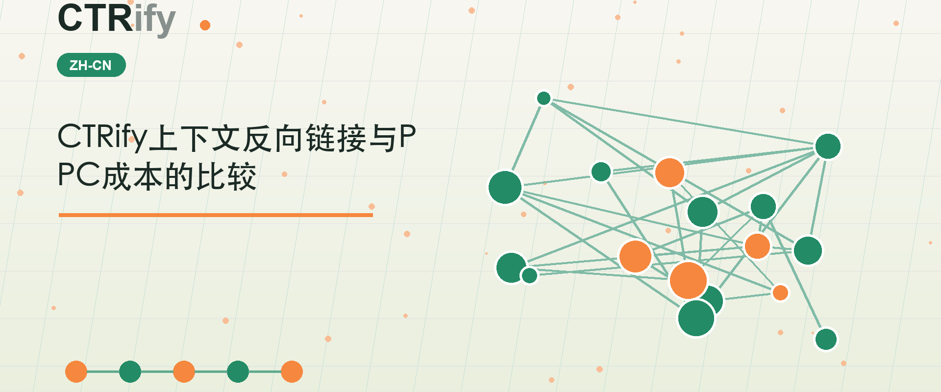 CTRify上下文反向链接与PPC成本的比较