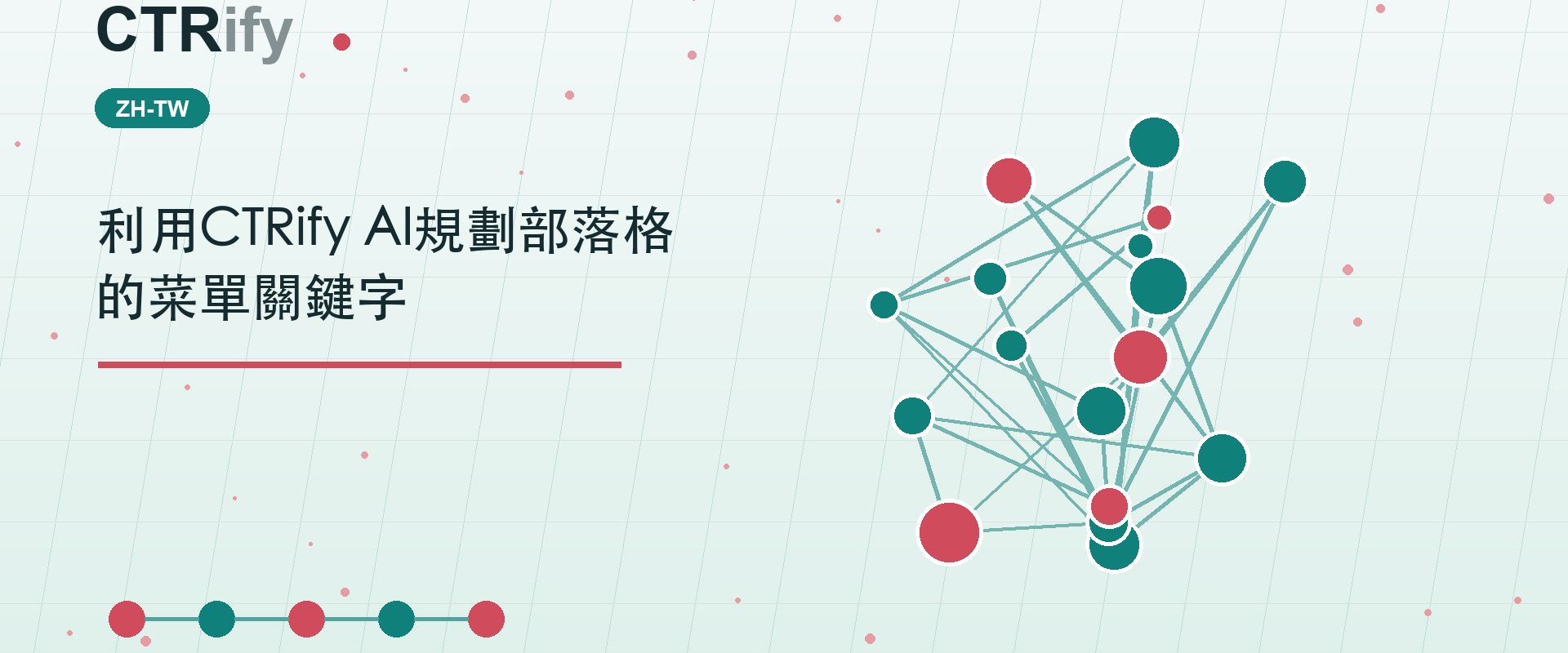 利用CTRify AI規劃部落格的菜單關鍵字