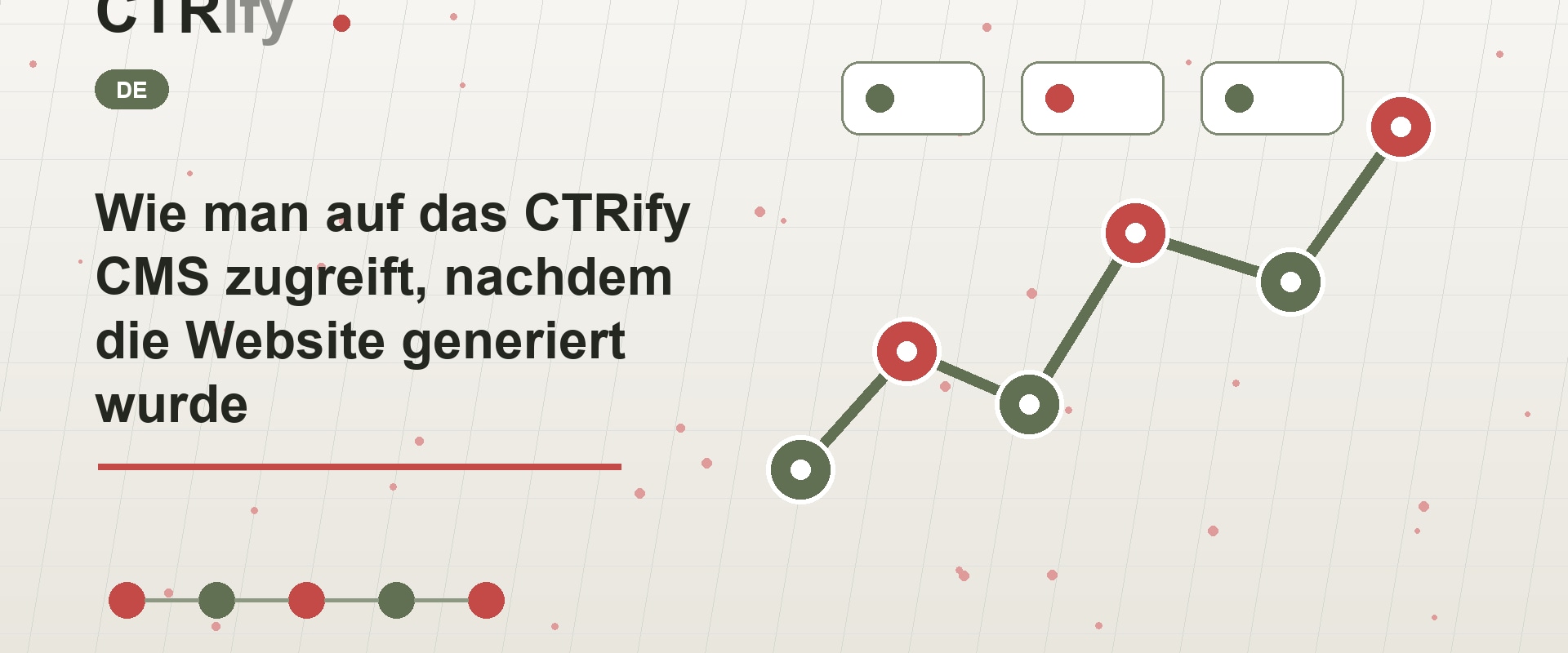 Wie man auf das CTRify CMS zugreift, nachdem die Website generiert wurde