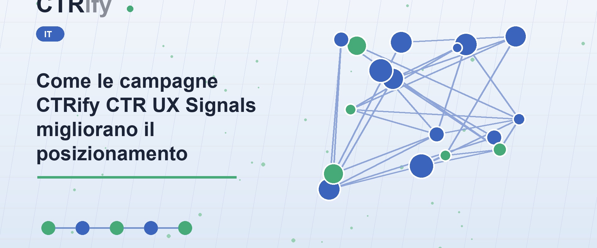Come le campagne CTRify CTR UX Signals migliorano il posizionamento