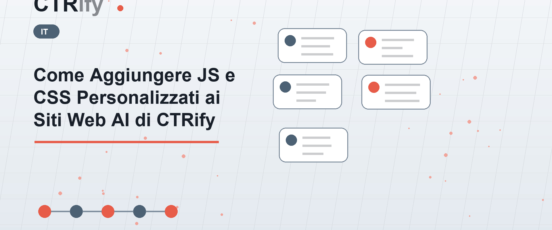 Come Aggiungere JS e CSS Personalizzati ai Siti Web AI di CTRify