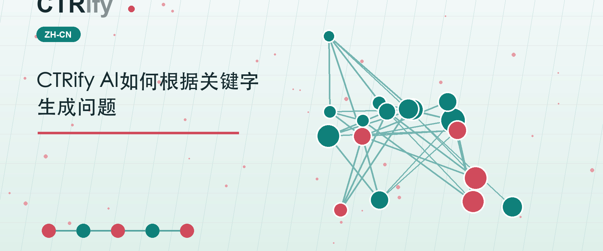 CTRify AI如何根据关键字生成问题