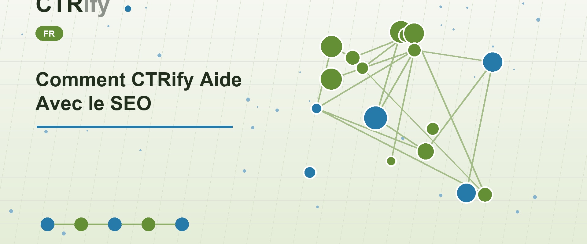 Comment CTRify Aide Avec le SEO
