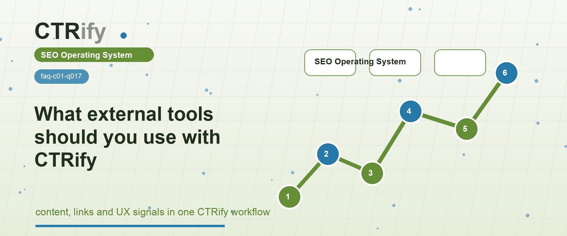 What external tools should you use with CTRify