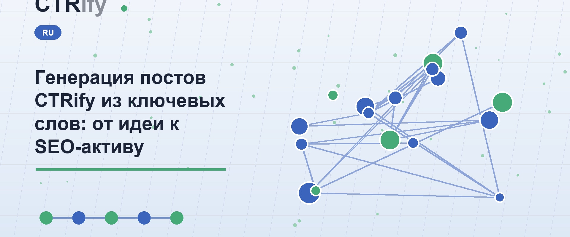 Генерация постов CTRify из ключевых слов: от идеи к SEO-активу