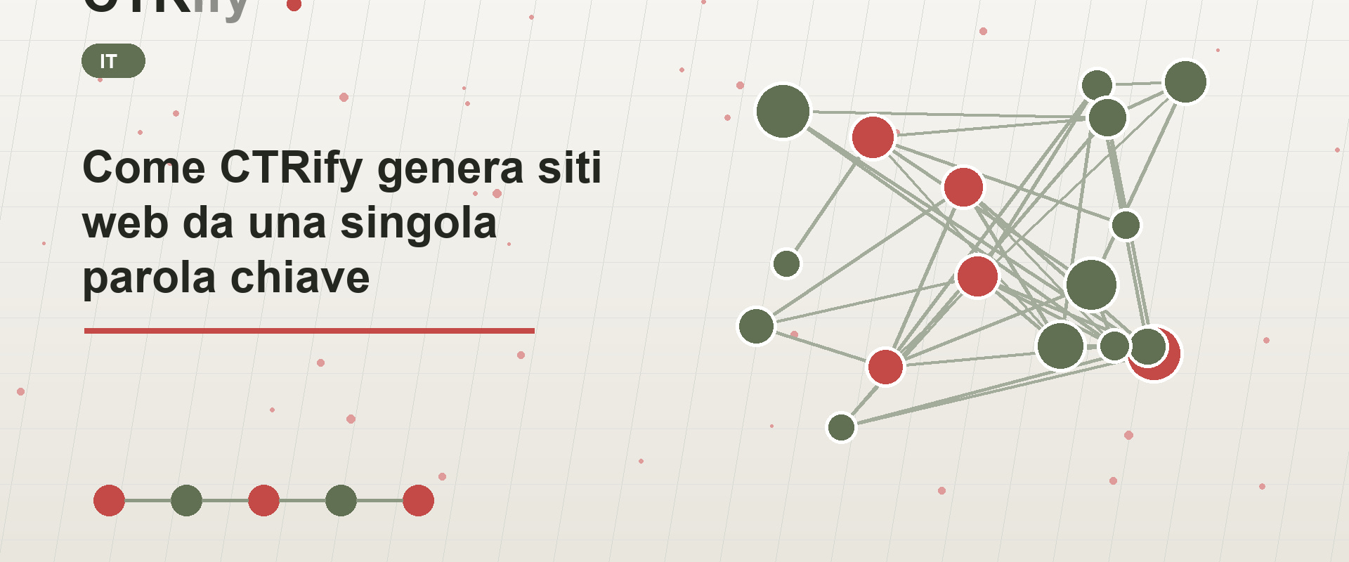 Come CTRify genera siti web da una singola parola chiave