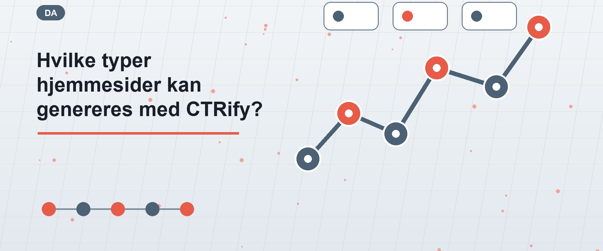 Hvilke typer hjemmesider kan genereres med CTRify?