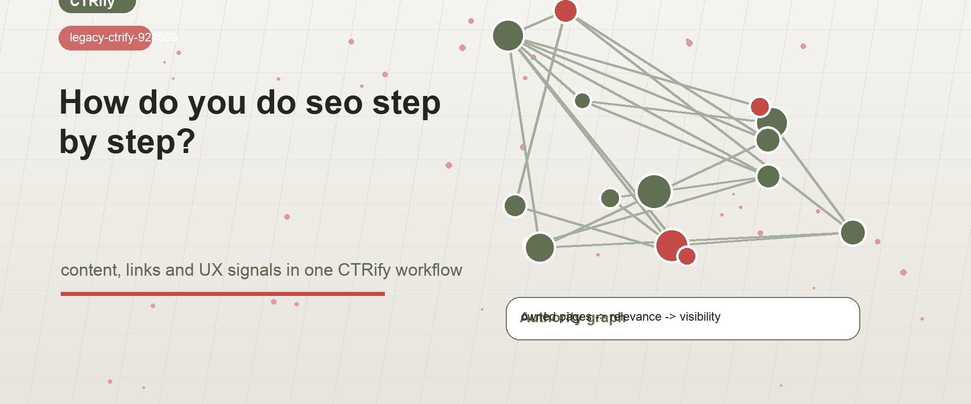 How To Do SEO Step By Step With CTRify