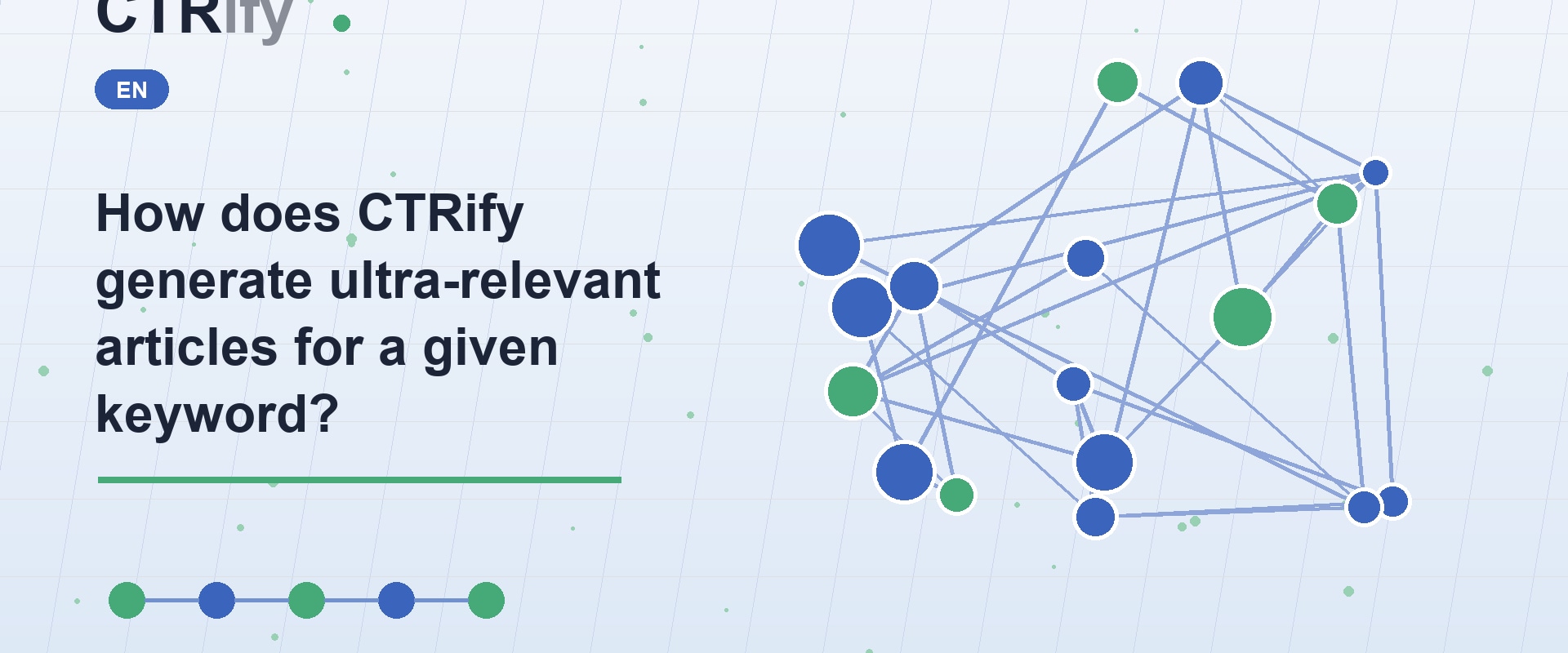 How does CTRify generate ultra-relevant articles for a given keyword?