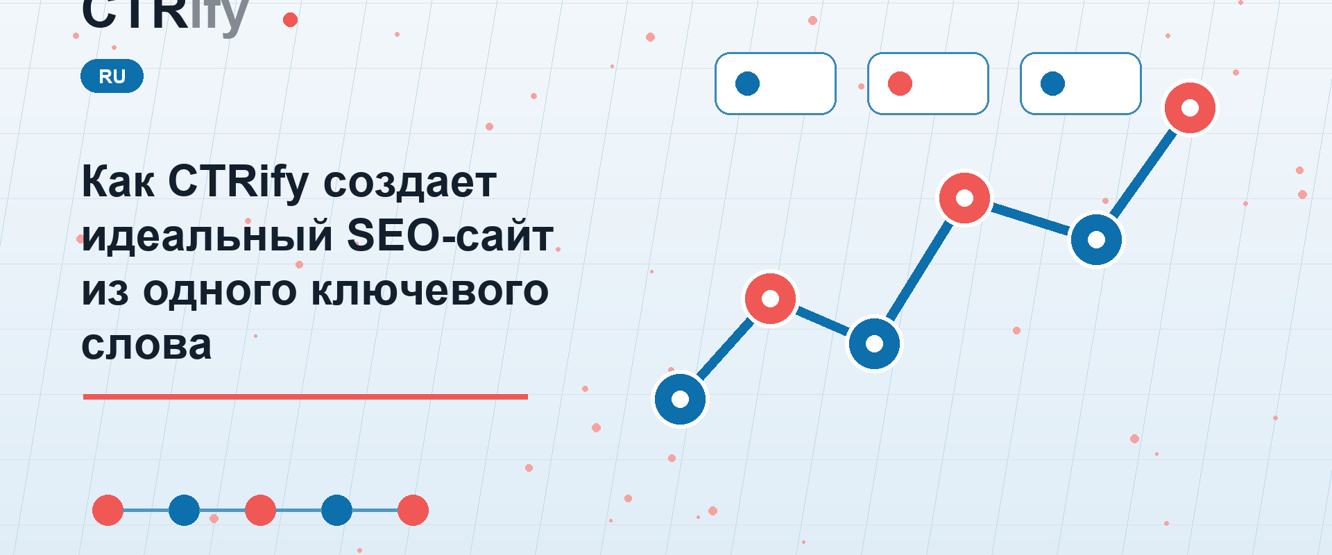 Как CTRify создает идеальный SEO-сайт из одного ключевого слова