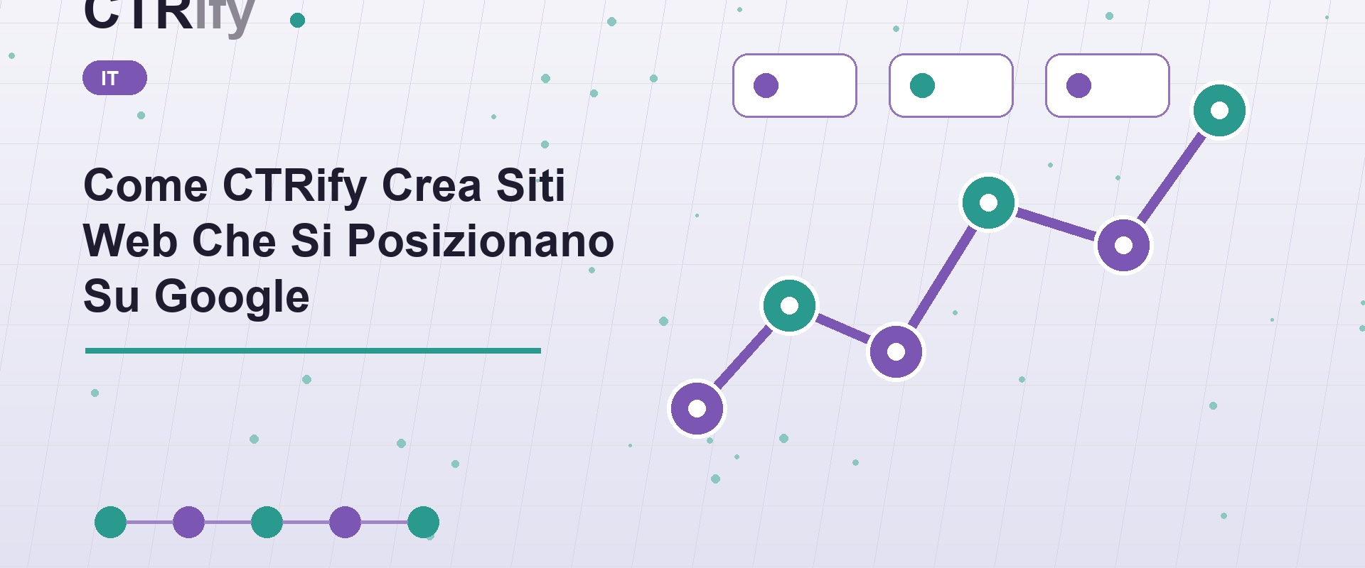 Come CTRify Crea Siti Web Che Si Posizionano Su Google