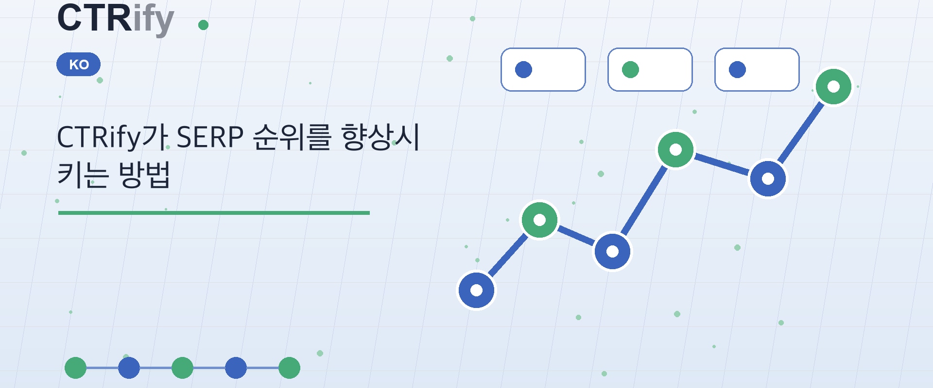 CTRify가 SERP 순위를 향상시키는 방법