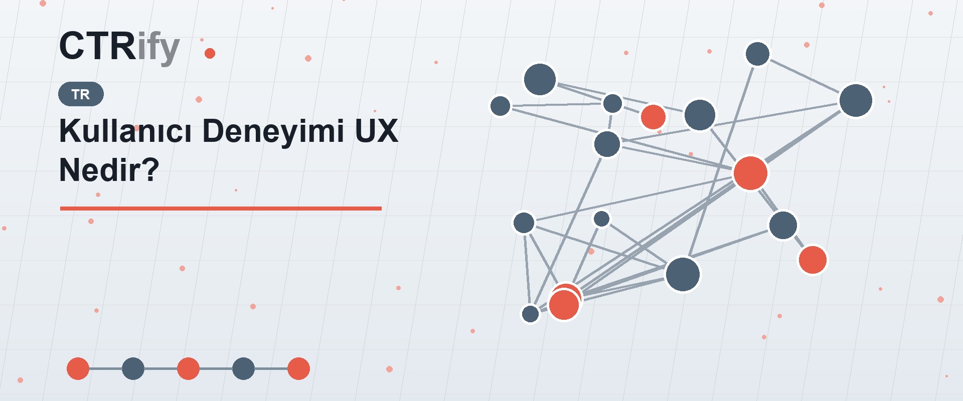 Kullanıcı Deneyimi UX Nedir?