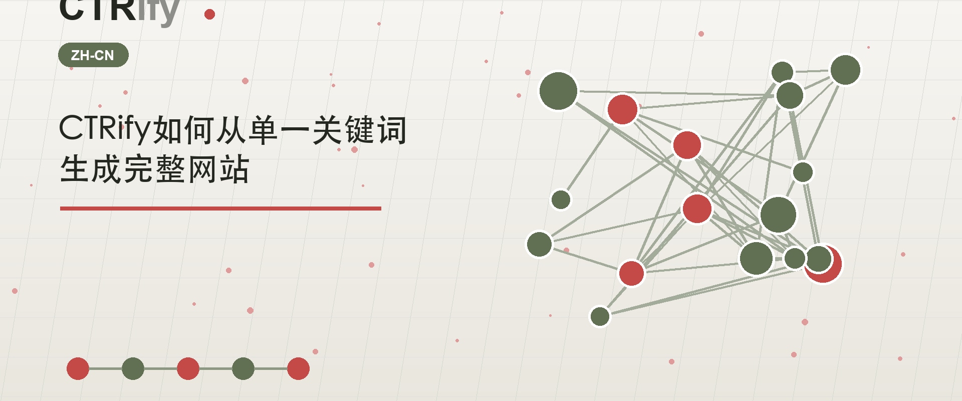 CTRify如何从单一关键词生成完整网站