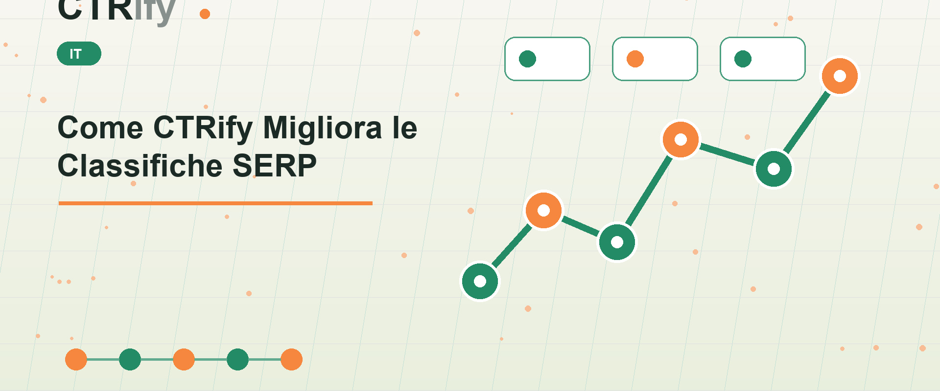 Come CTRify Migliora le Classifiche SERP