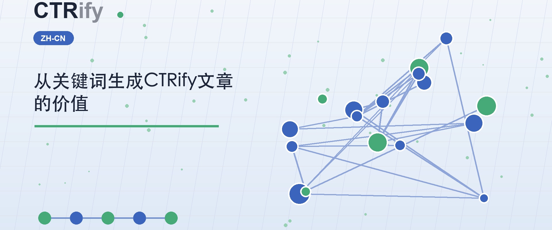 从关键词生成CTRify文章的价值