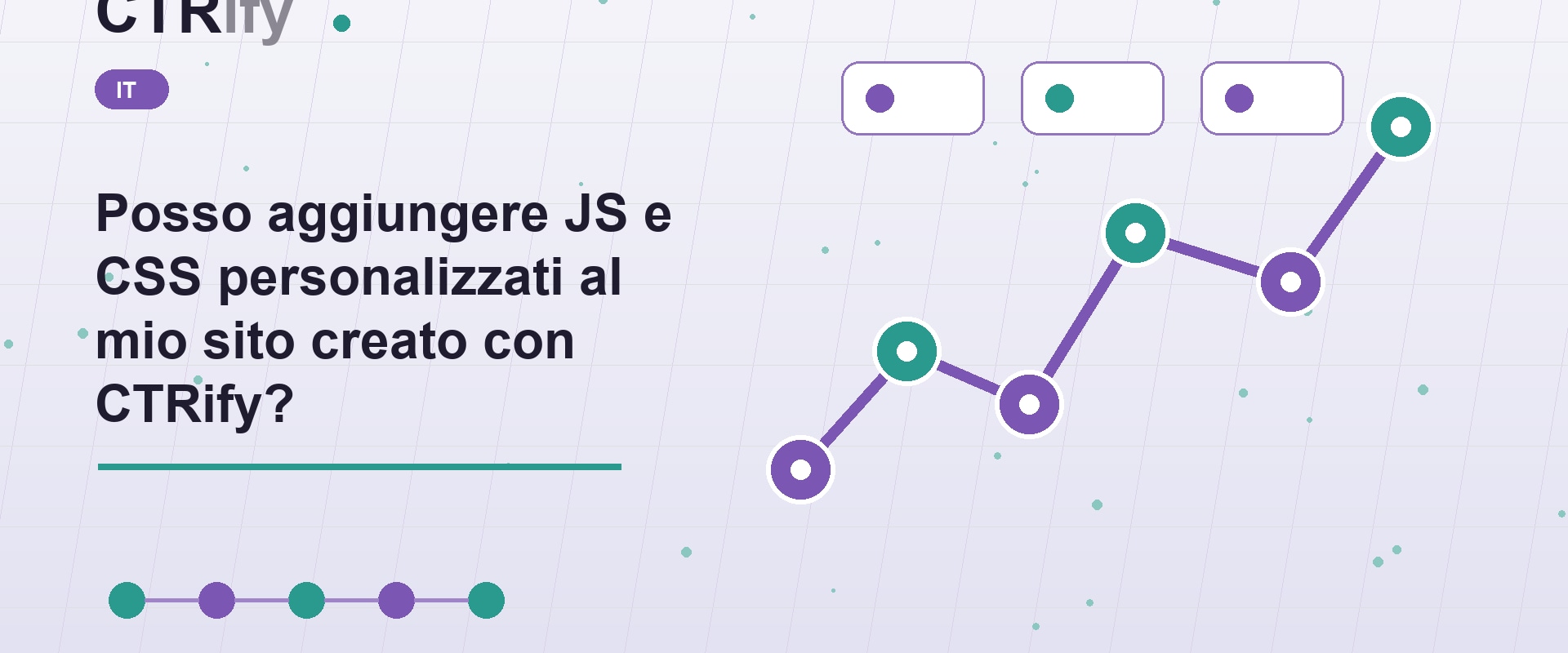 Posso aggiungere JS e CSS personalizzati al mio sito creato con CTRify?