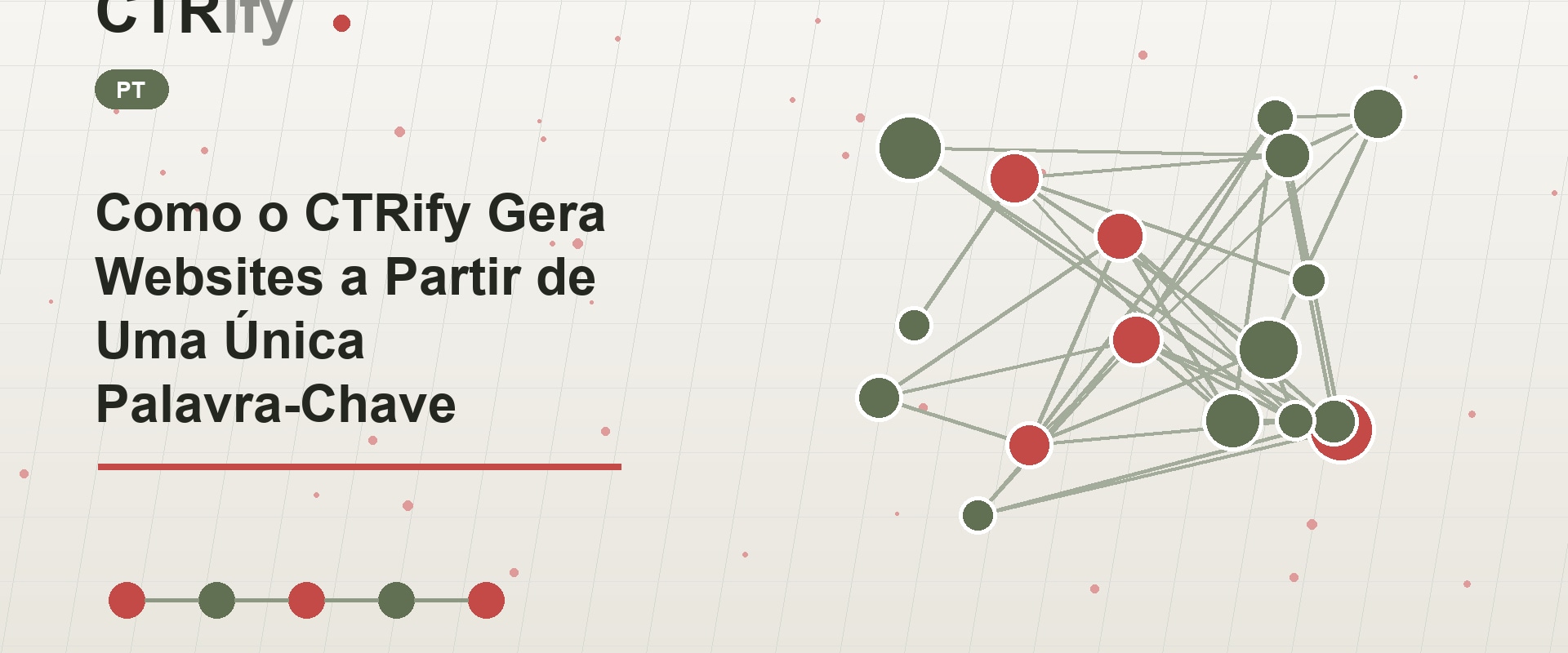 Como o CTRify Gera Websites a Partir de Uma Única Palavra-Chave