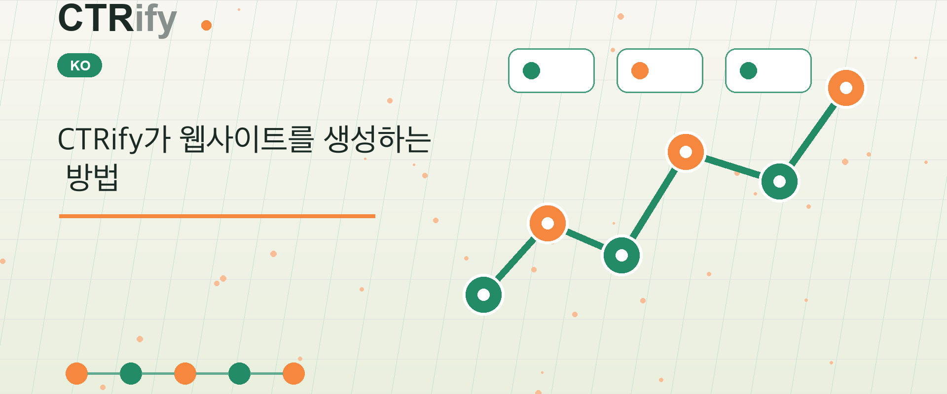 CTRify가 웹사이트를 생성하는 방법