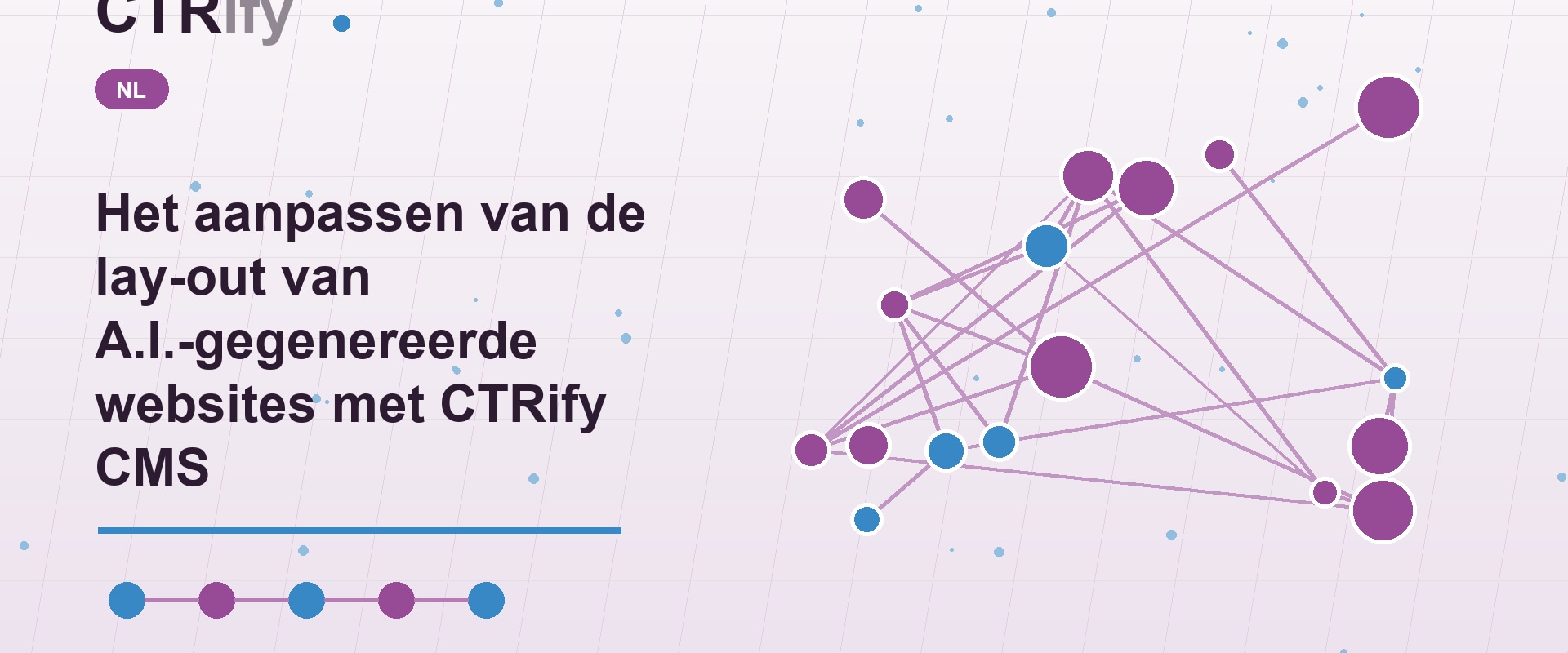 Het aanpassen van de lay-out van A.I.-gegenereerde websites met CTRify CMS