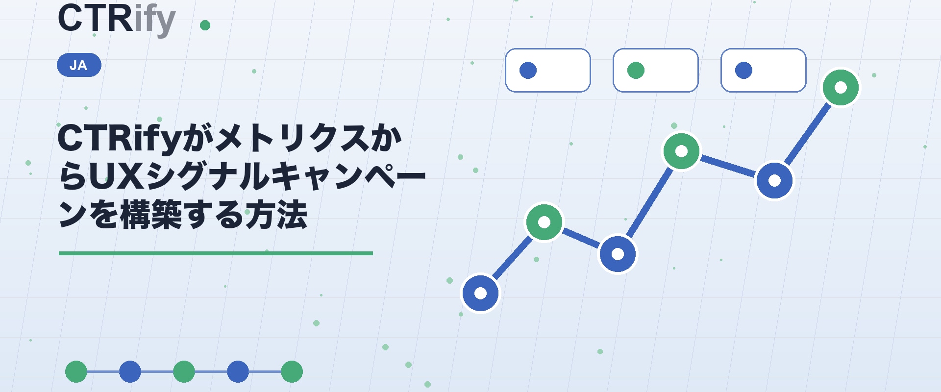 CTRifyがメトリクスからUXシグナルキャンペーンを構築する方法