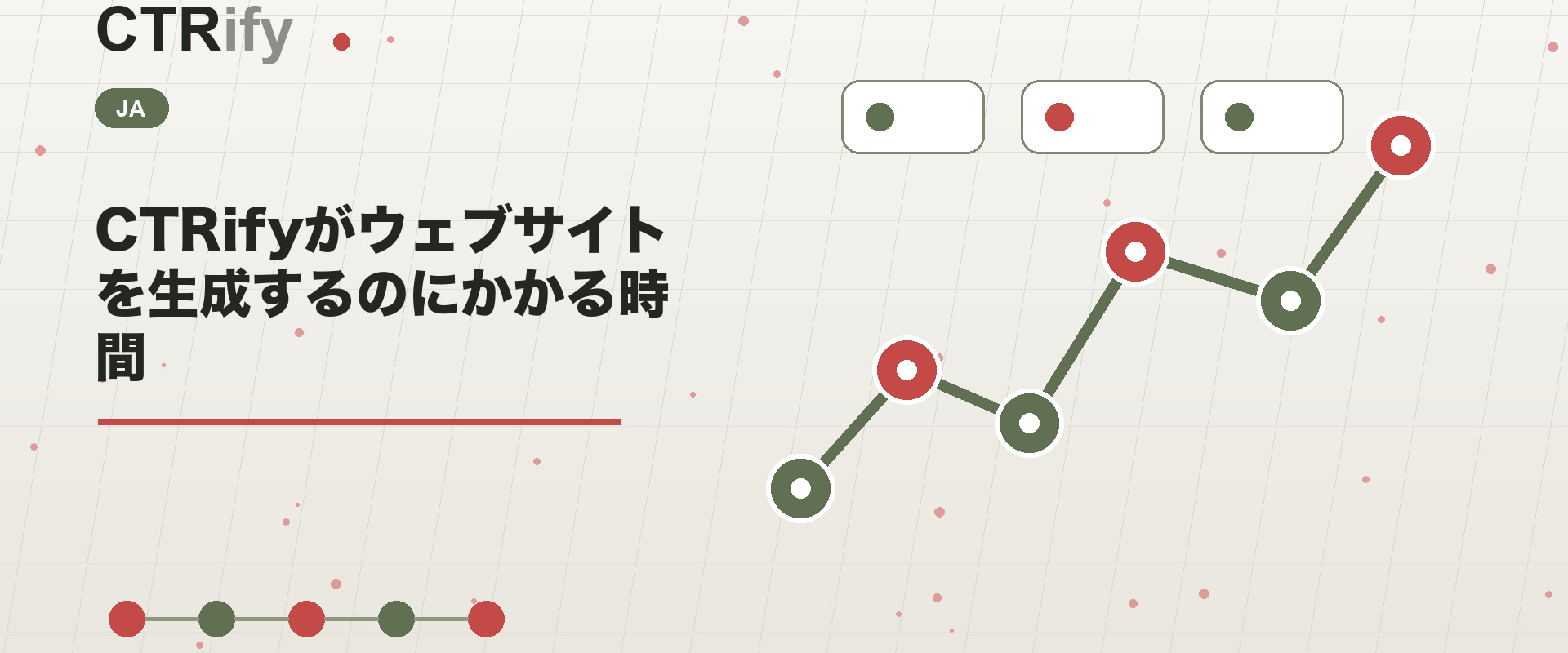 CTRifyがウェブサイトを生成するのにかかる時間