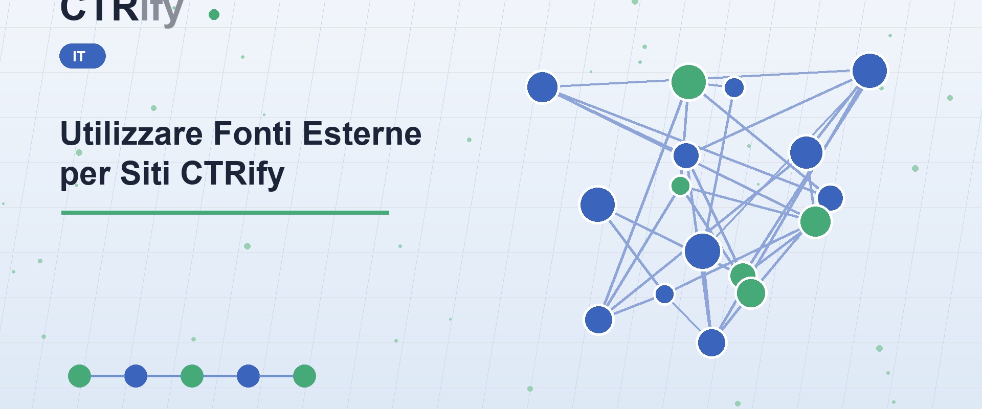 Utilizzare Fonti Esterne per Siti CTRify