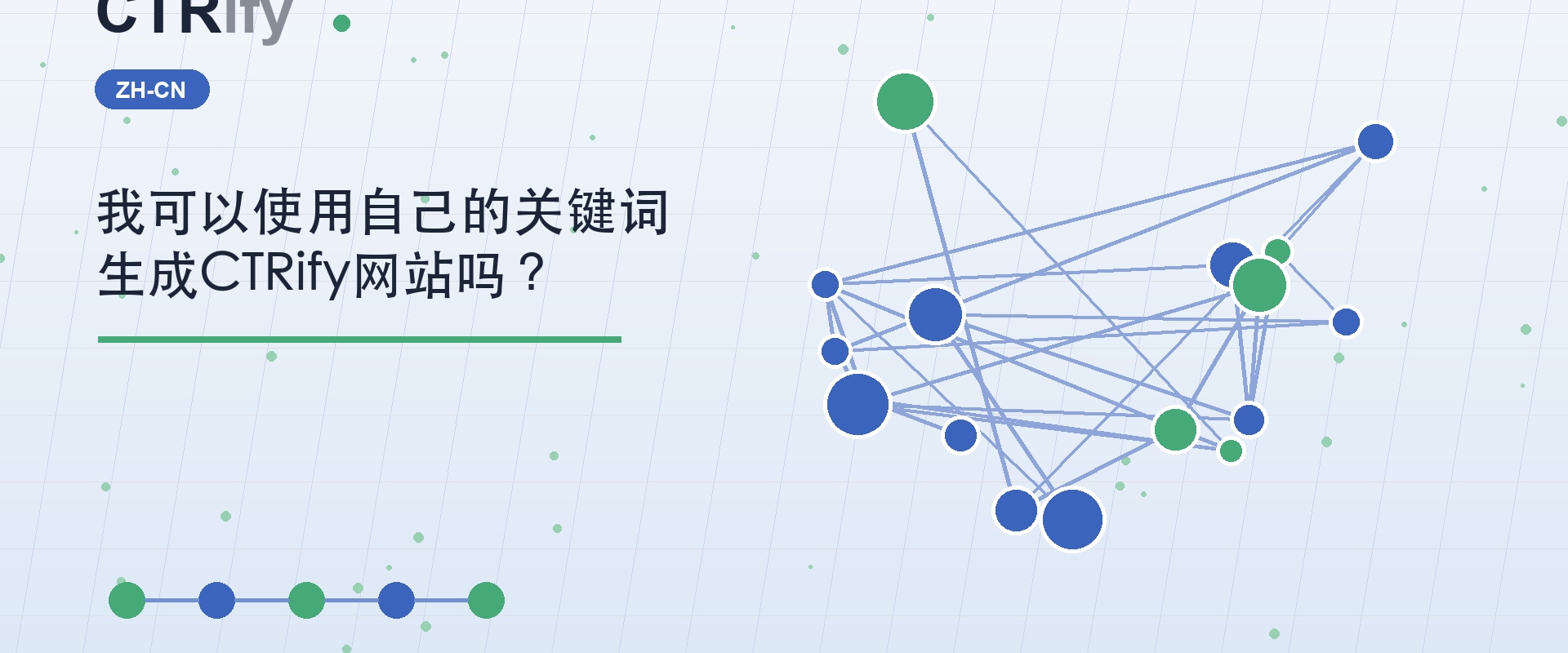 我可以使用自己的关键词生成CTRify网站吗？