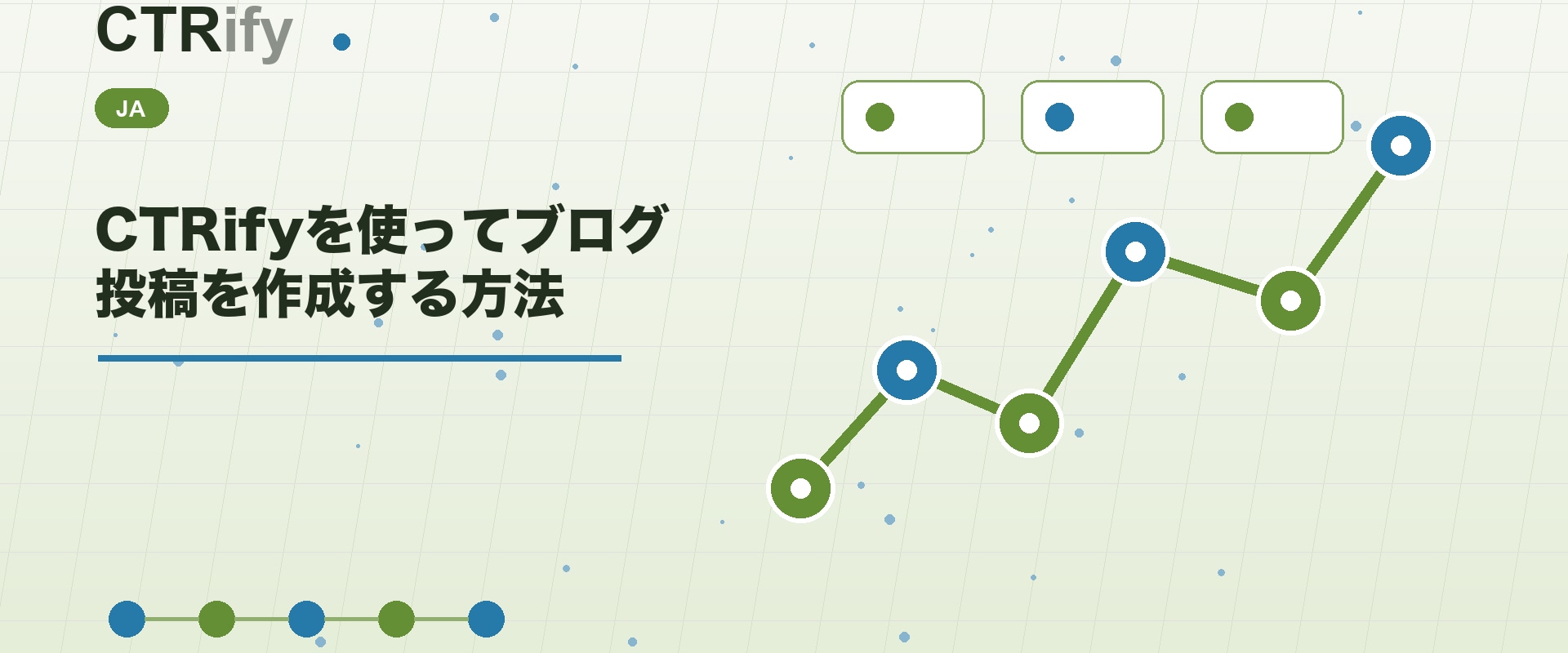 CTRifyを使ってブログ投稿を作成する方法