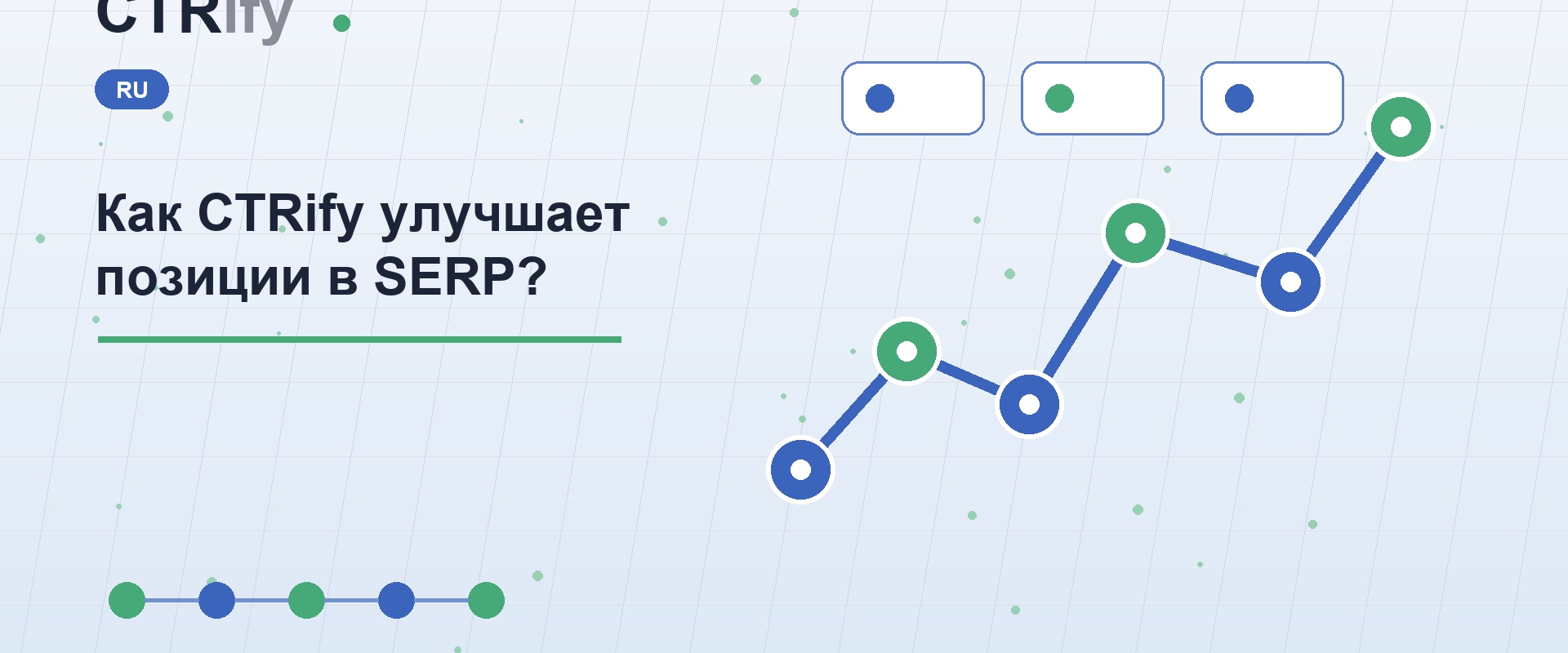 Как CTRify улучшает позиции в SERP?