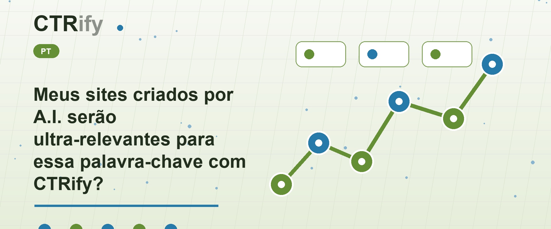 Meus sites criados por A.I. serão ultra-relevantes para essa palavra-chave com CTRify?
