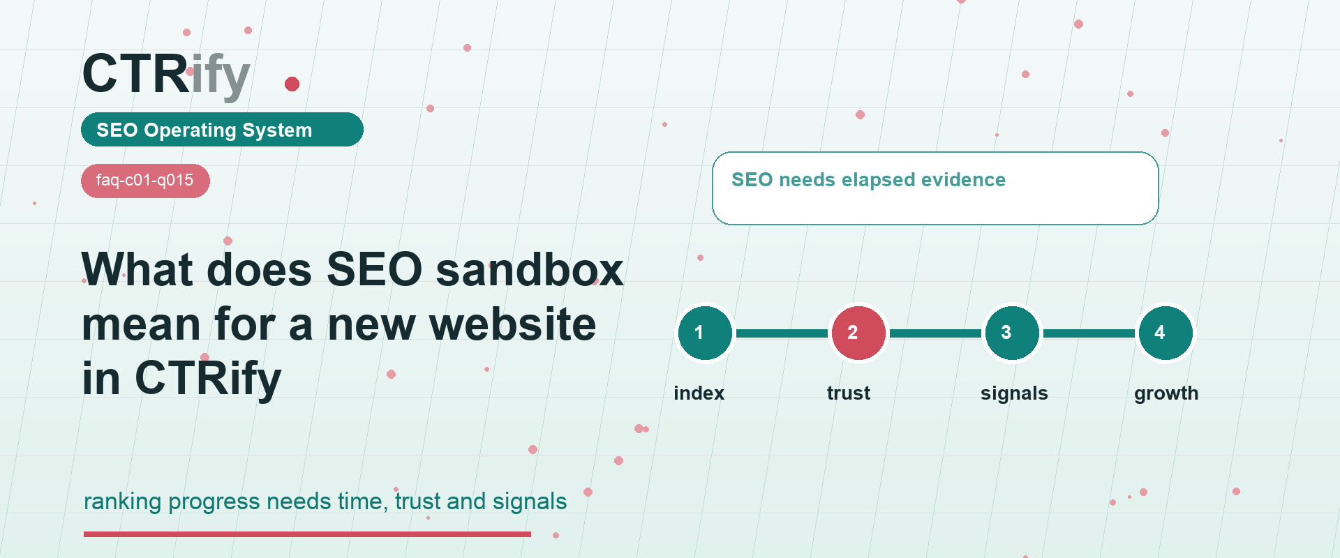 Was bedeutet SEO Sandbox fuer neue Websites mit CTRify