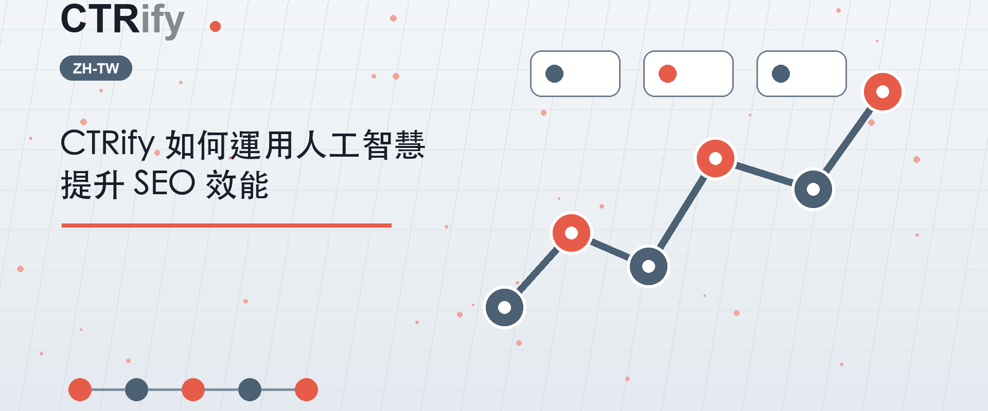 CTRify 如何運用人工智慧提升 SEO 效能