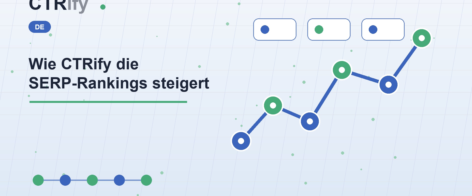 Wie CTRify die SERP-Rankings steigert