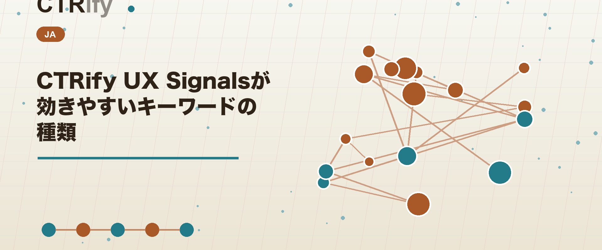 CTRify UX Signalsが効きやすいキーワードの種類