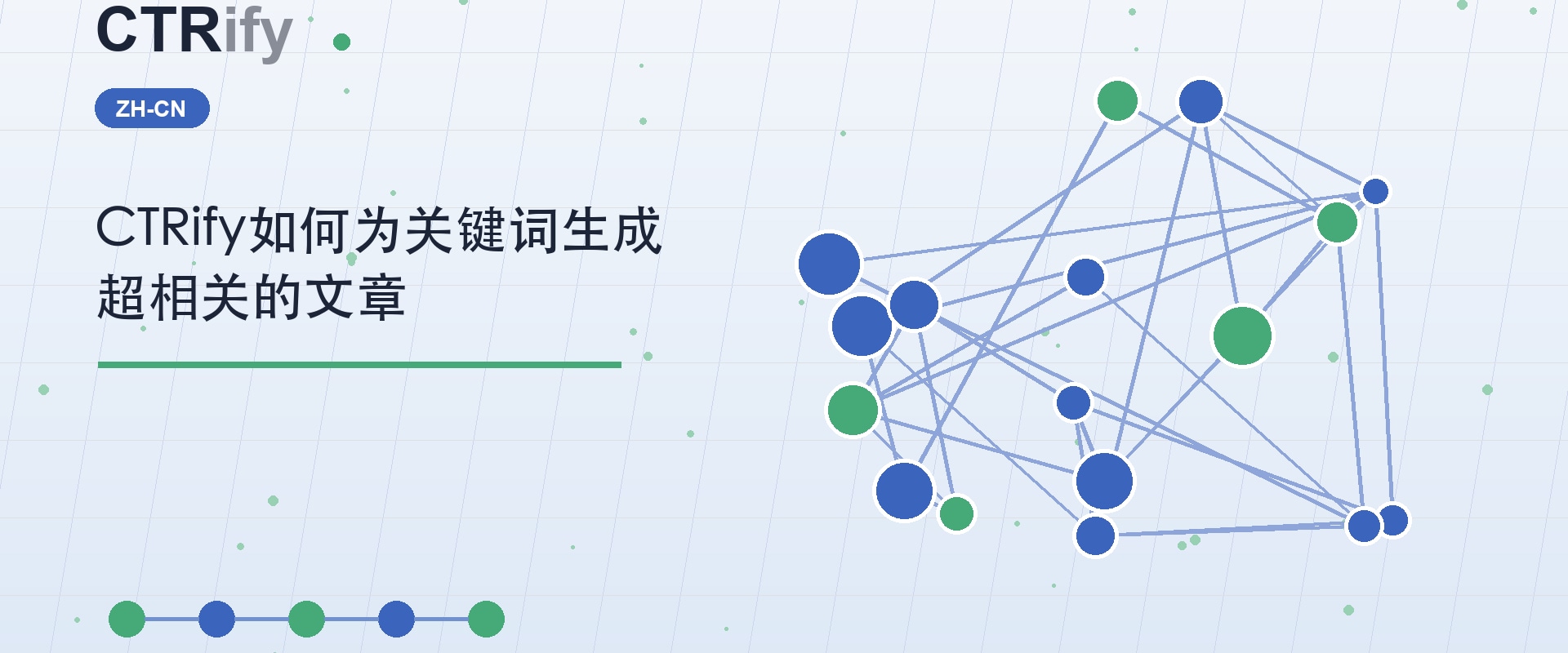CTRify如何为关键词生成超相关的文章