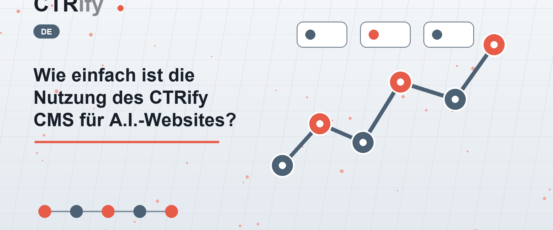 Wie einfach ist die Nutzung des CTRify CMS für A.I.-Websites?
